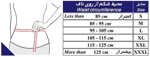 راهنمای اندازه گیری کمربند طبی کار طب و صنعت