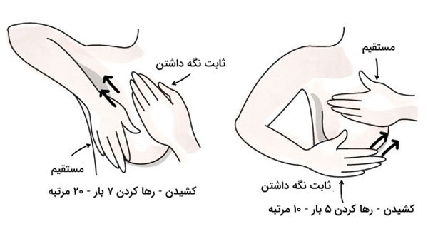 ماساژ سینه روش افزایش شیر مادر